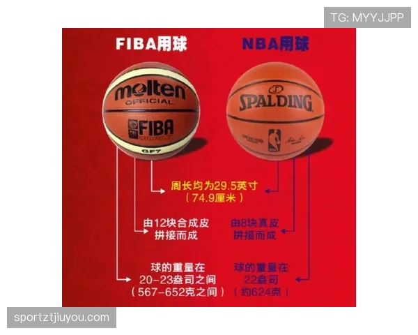 全面解析NBA与FIBA罚球规则有哪些关键区别