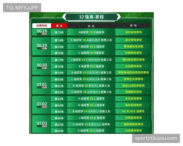 2026世界杯48队12小组赛制如何安排及晋级规则