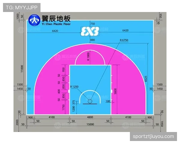 篮球场上的“合理冲撞区”有哪些具体的应用场景与判定条件？