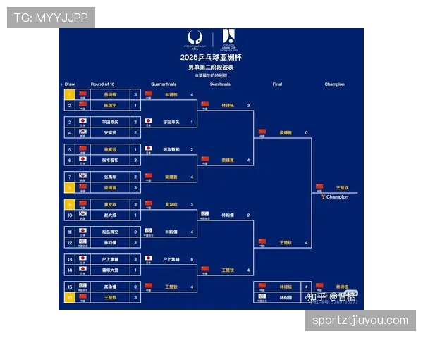 2026世界杯出线决定怎么算