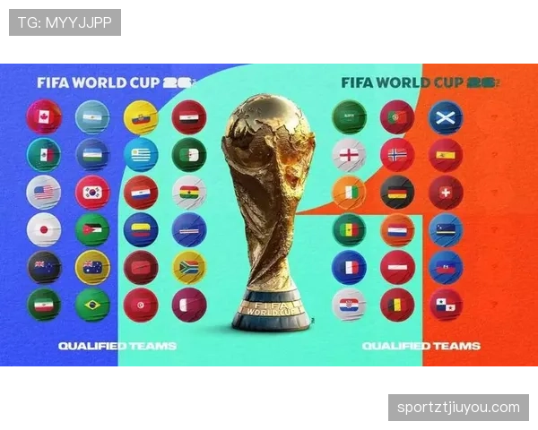 2026世界杯积分榜最可能出现的格局预测 2026世界杯积分榜最可能出现的格局预测